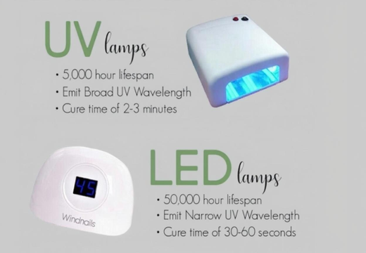 UV vs LED Nail Lamp: Which Is Better For Curing Gel Polish?